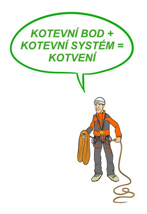 Pojmy