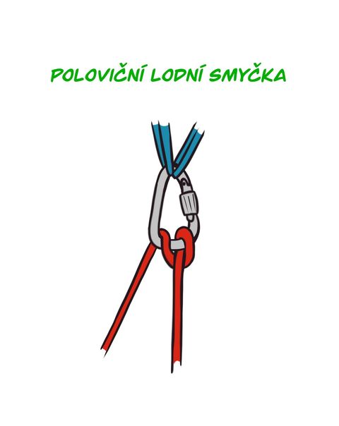 Poloviční lodní smyčka